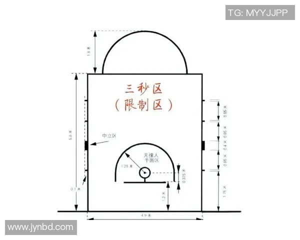 广州篮球队战术揭秘：从攻防策略到团队配合的全面分析