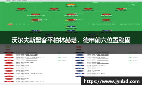 沃尔夫斯堡客平柏林赫塔，德甲前六位置稳固